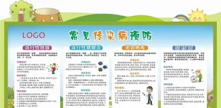 常见传染病图片