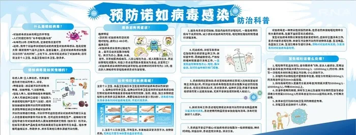 预防,诺如病毒,感染,医院宣传栏,展板,cdr矢量模版下载