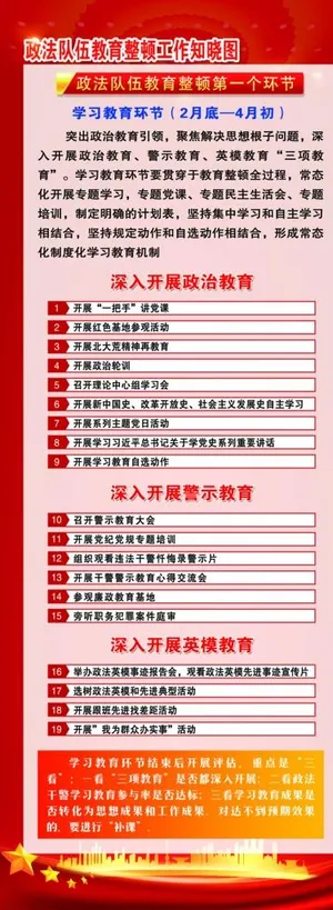政法教育整顿图片