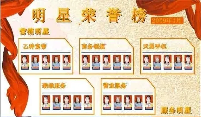 中国电信服务明星荣誉榜矢量素材图片cdr矢量模版下载