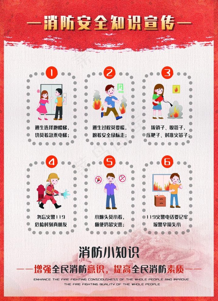 消防安全知识图片psd模版下载