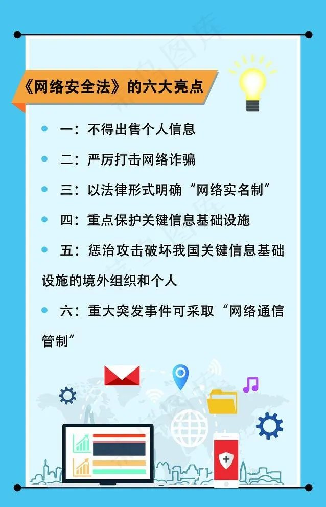 网络安全法的亮点图片