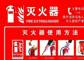 灭火器图片