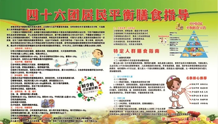 中国居民膳食指南图片(6000x3600)