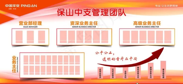 管理团队看板图片psd模版下载