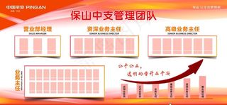 管理团队看板图片