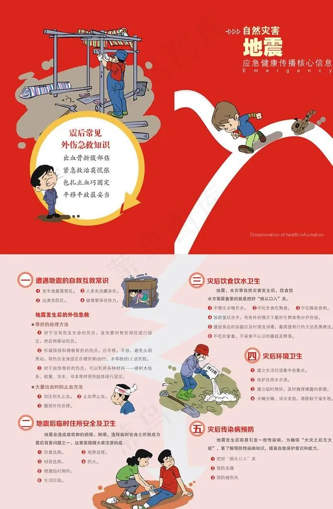 自然灾害地震三折页图片(0*0像素())cdr矢量模版下载