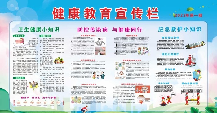健康教育宣传栏2022年第1期图片cdr矢量模版下载