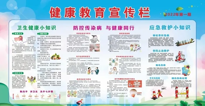 健康教育宣传栏2022年第1期图片cdr矢量模版下载