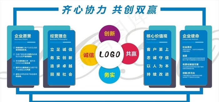 企业文化墙图片cdr矢量模版下载