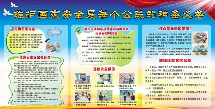 国家安全展板图片psd模版下载