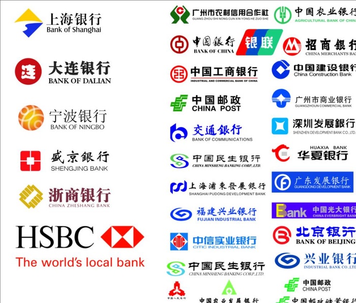 所有银行logo图片cdr矢量模版下载