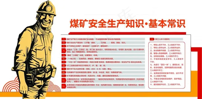 安全知识图片psd模版下载
