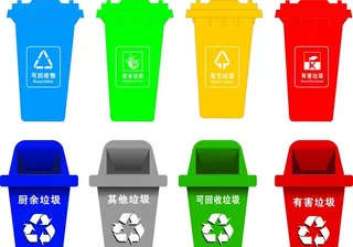 垃圾桶标识图片