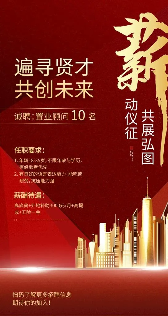招聘图片