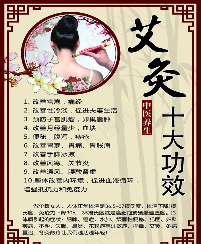 艾灸功效图片(3150x3937)psd模版下载