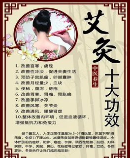 艾灸功效图片