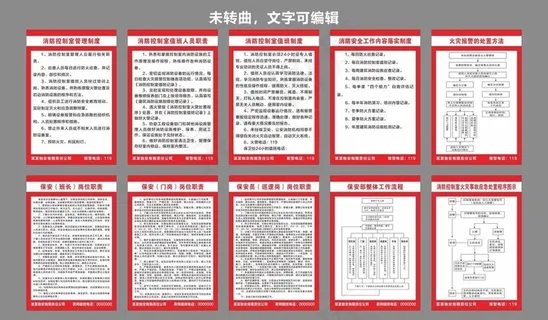 物业消防控制室管理制度保安职责图片