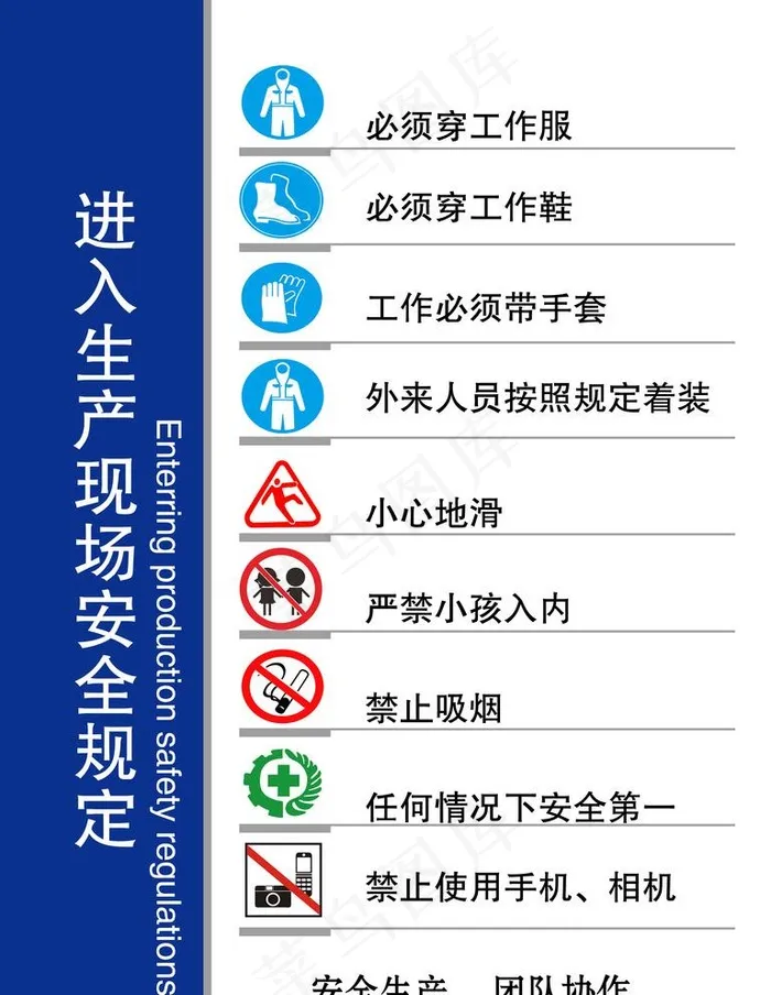 进入生产现场安全规定图片