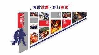 消防  楼梯文化  队员风采图片