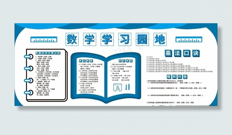 数学图片cdr矢量模版下载