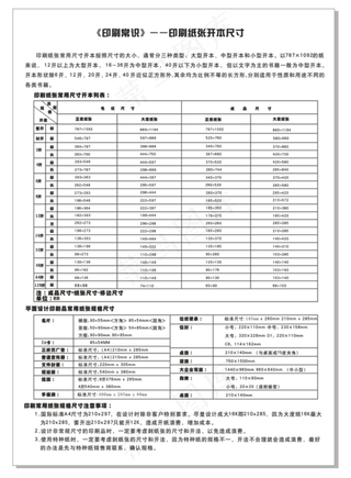 印刷纸张开本尺寸图片