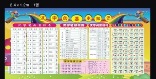汉字的基本知识图片