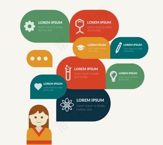 人物教育信息图图片