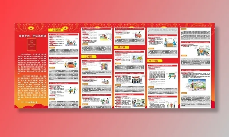 民法典 宣传栏图片cdr矢量模版下载