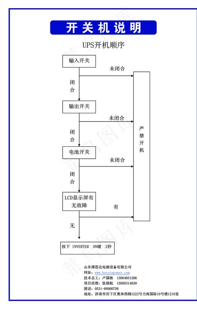 蓄电池  展板  制度  电工图片