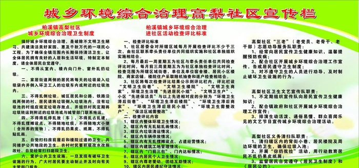 宣传展板图片cdr矢量模版下载