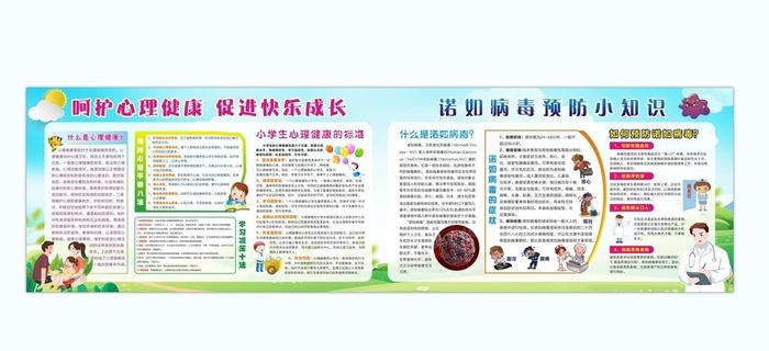 心理健康诺如病毒图片