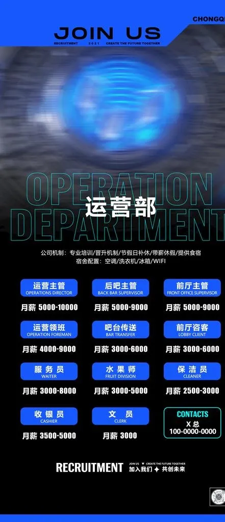 招聘海报图片(2344x5075)psd模版下载