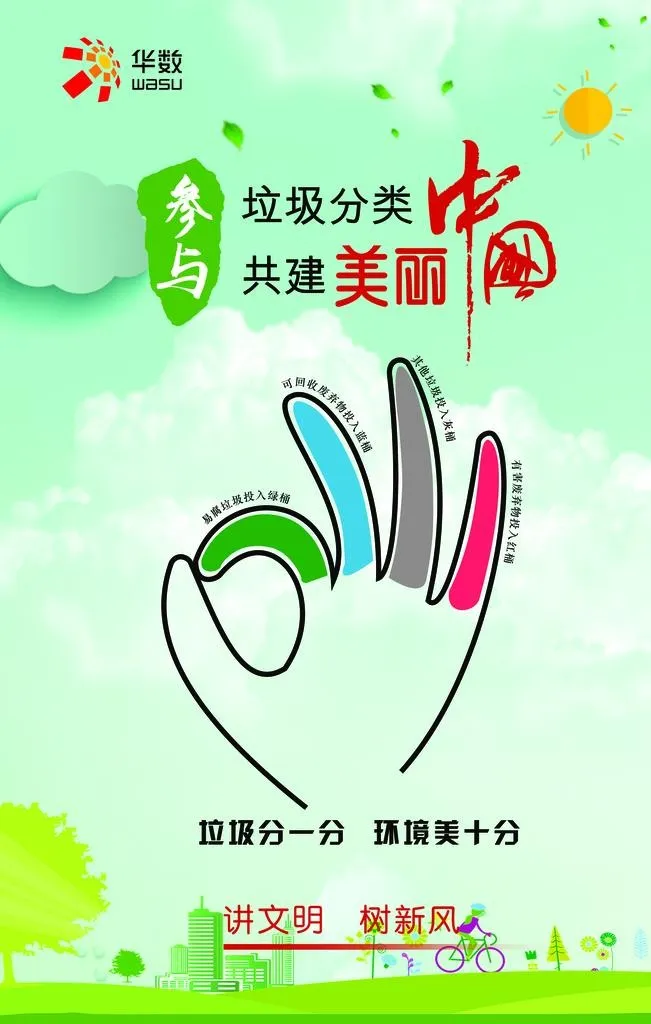 垃圾分类展图图片(7087x10630)psd模版下载