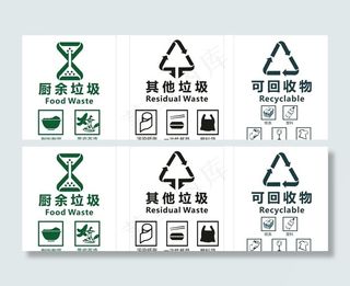 垃圾分类 环保  标志图片
