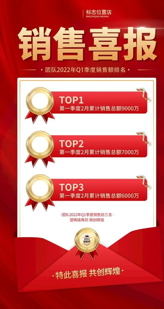 销售喜报精英榜图片(2953x5249)psd模版下载