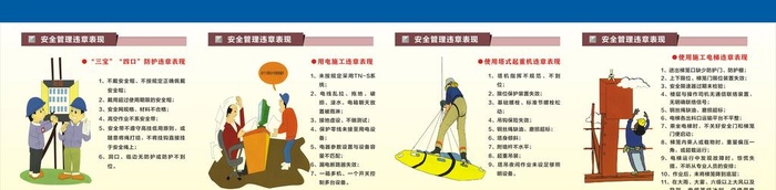 建筑工地安全漫画图片cdr矢量模版下载