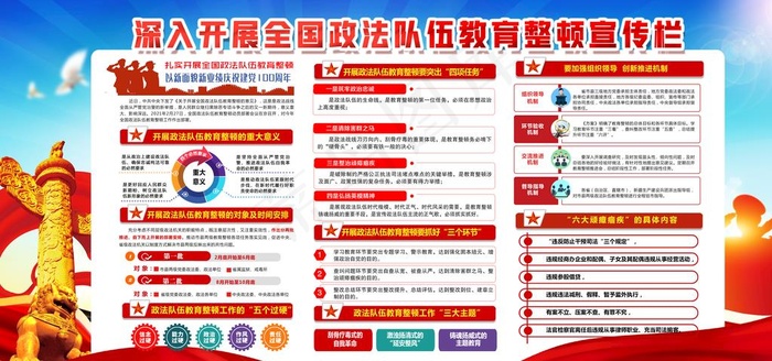 政法队伍教育整顿图片psd模版下载