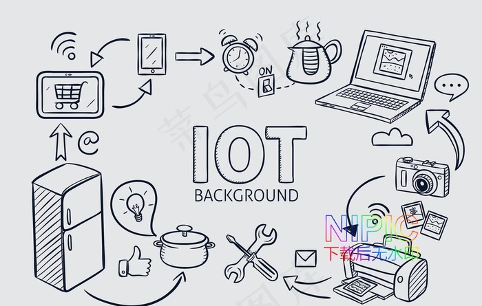 iot物联网图片ai矢量模版下载