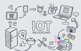 iot物联网图片