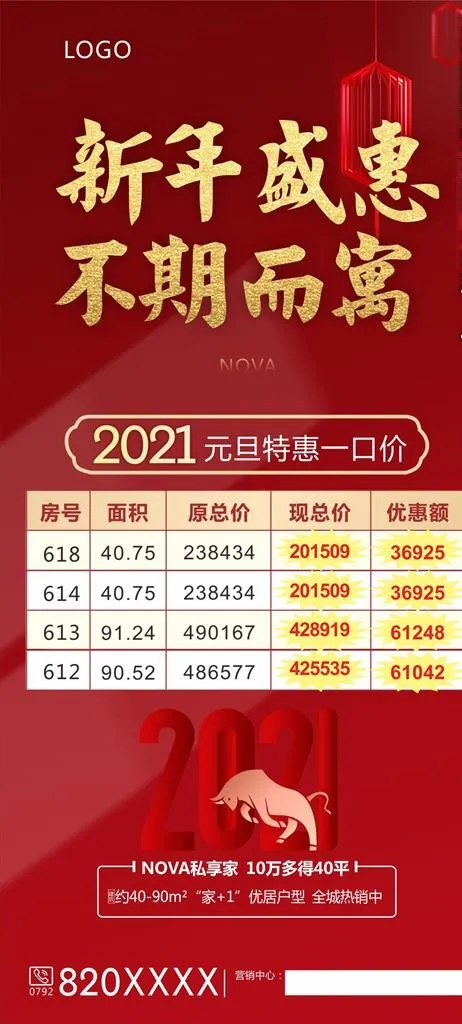 一口房价图片cdr矢量模版下载