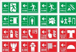 消防提示安全标识标志图片