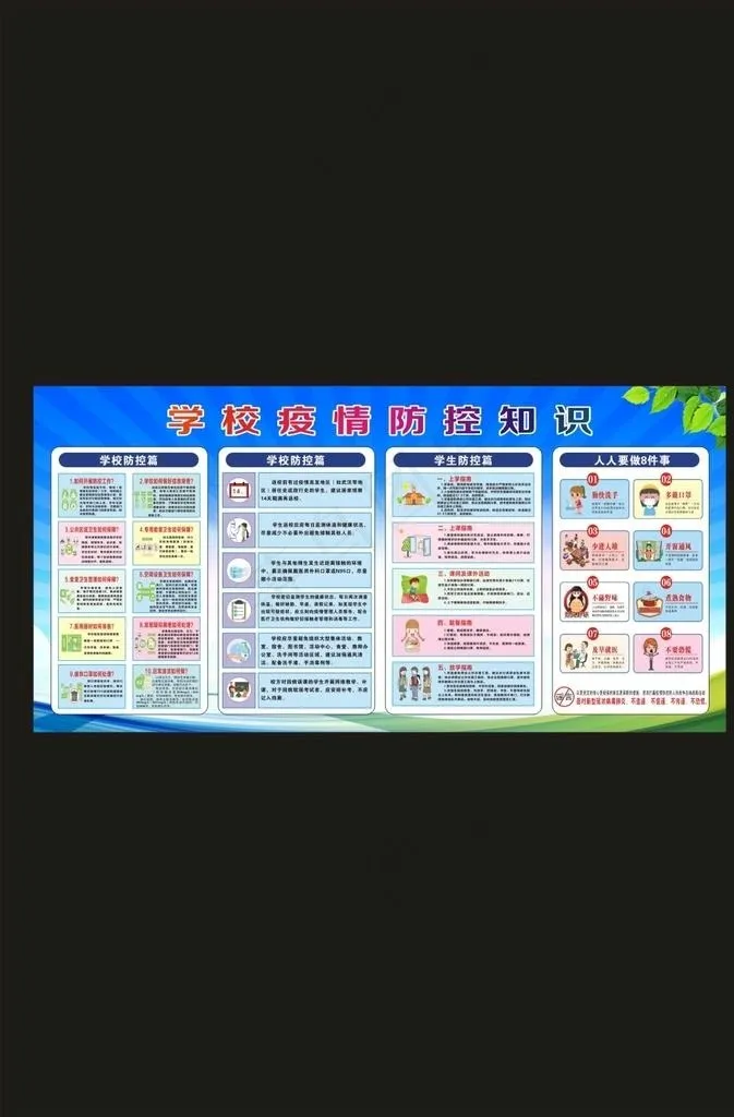 新冠肺炎防控图片cdr矢量模版下载