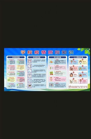 新冠肺炎防控图片