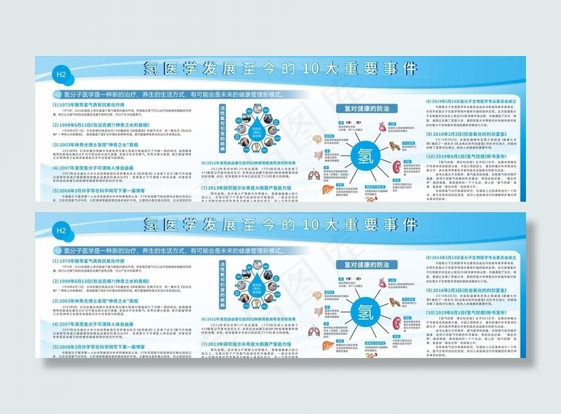 灯箱 宣传栏 保健 科学图片