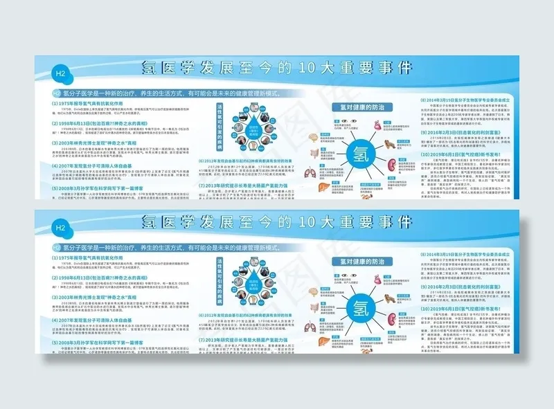 灯箱 宣传栏 保健 科学图片cdr矢量模版下载