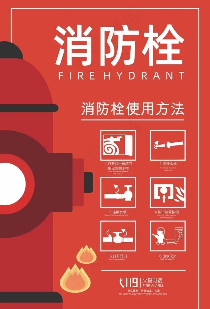 消防栓海报图片cdr矢量模版下载