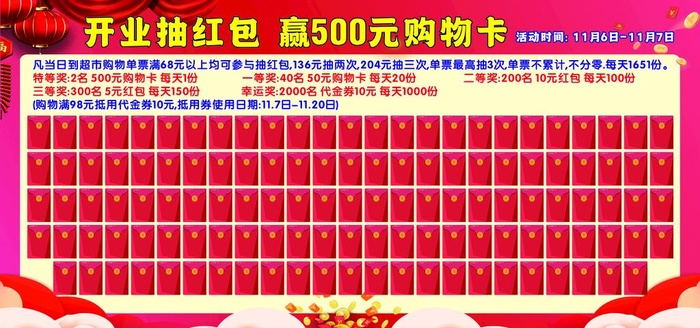 红包墙图片cdr矢量模版下载
