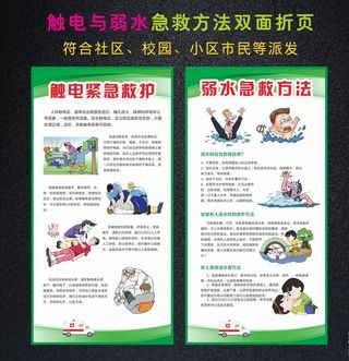 触电与弱水急救方法图片