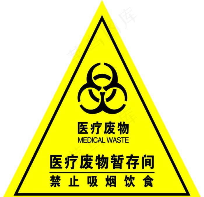 医疗废物图片